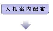 入札案内配布